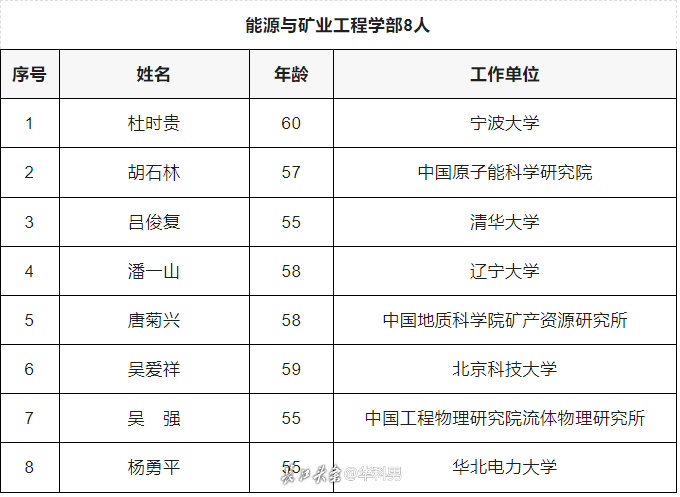 d753d579b75f4aa07bef983efd533b11_640_wx_fmt=png&from=appmsg&wxfrom=5&wx_lazy=1&wx_co=1.png