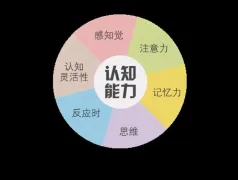 http://oss.cjn.cn/images/20240212/1707735626749e8eac2f7-246e-45a7-bc72-48f309ebe9e8.jpg