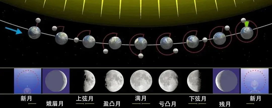 60年一遇！“超级月亮”遇上中秋满月